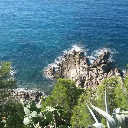 Cielo&mare Sanremo