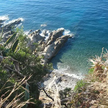 Cielo&mare Apartman